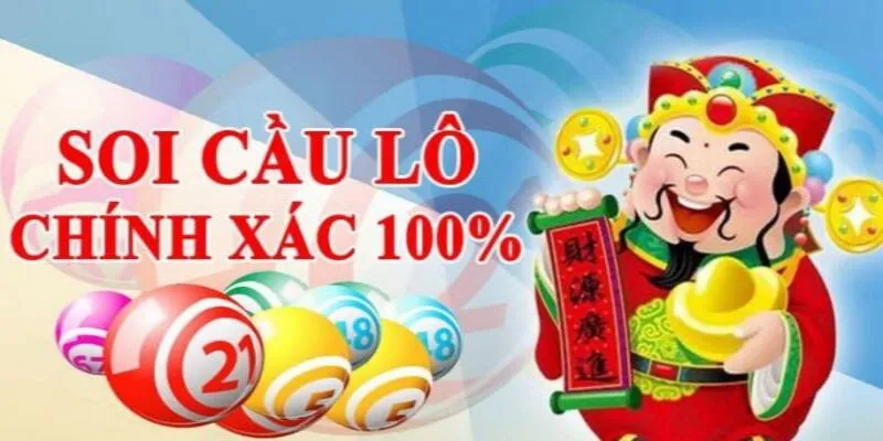 Cách bắt lô miền Bắc theo phương pháp đầu câm